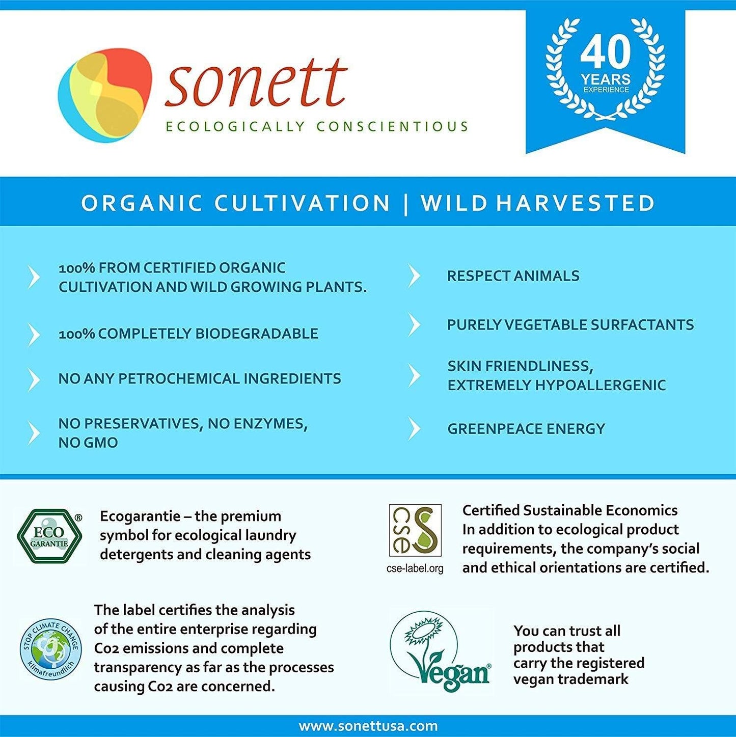 Sonett Organic Laundry Liquid Detergent Sensitive (2.6 gal/10L) for people with allergies GMO free Certified Organically Grown